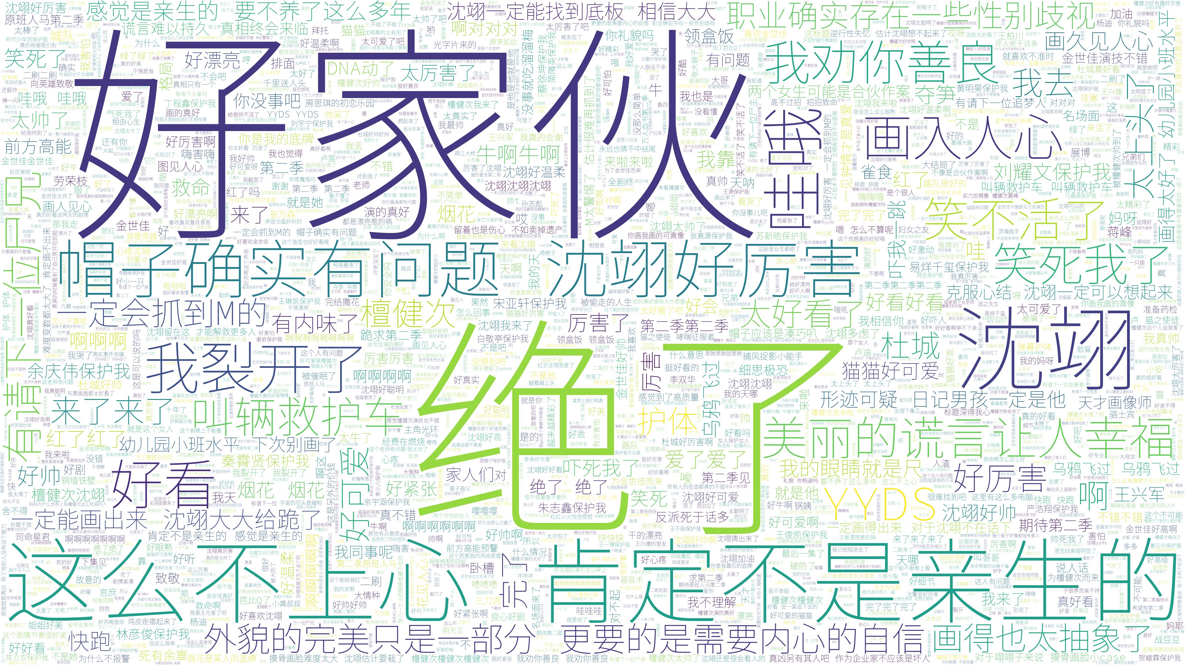 wordcloud
